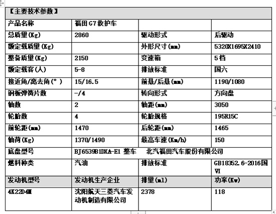 國(guó)六福田G7救護(hù)車(chē)