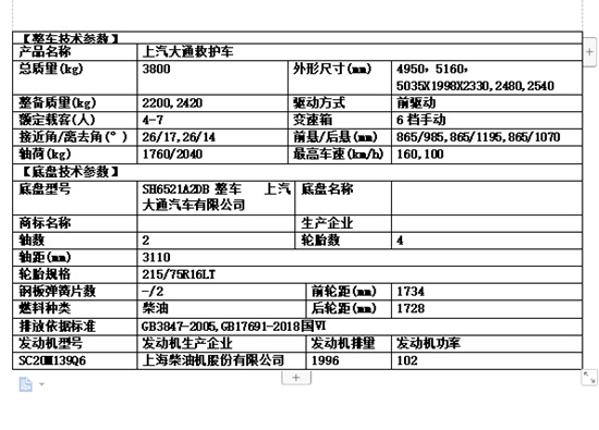  國(guó)六上汽大通短軸救護(hù)車(chē)