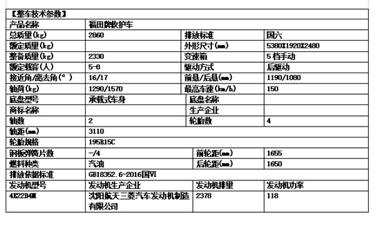 國(guó)六福田G9救護(hù)車